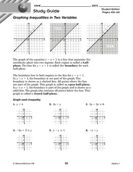 graphing linear inequalities in two variables worksheet answers